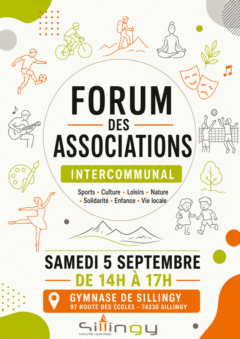 Forum  des associations Intercommunal CCFU