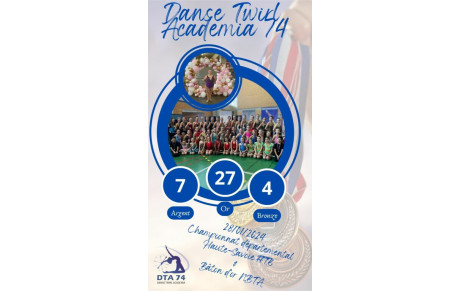 Dta74 - Un début de saison victorieux !