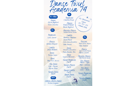 Dta74 - Nos athlètes sélectionnés pour les championnats de Ligue et finale NBTA