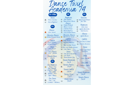 Dta74 - Sélectif N1 N2 2025