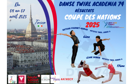 Dta74 - Résultats coupe des Nations 2025